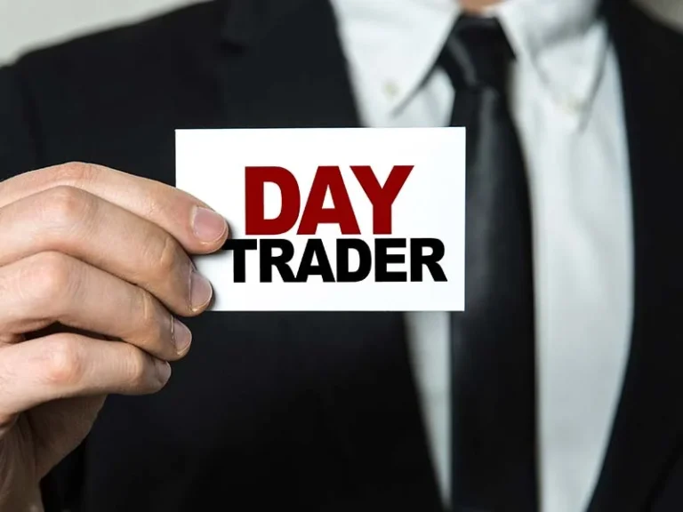 “Mastering Day Trading with CPR: Strategies for Informed Trades”